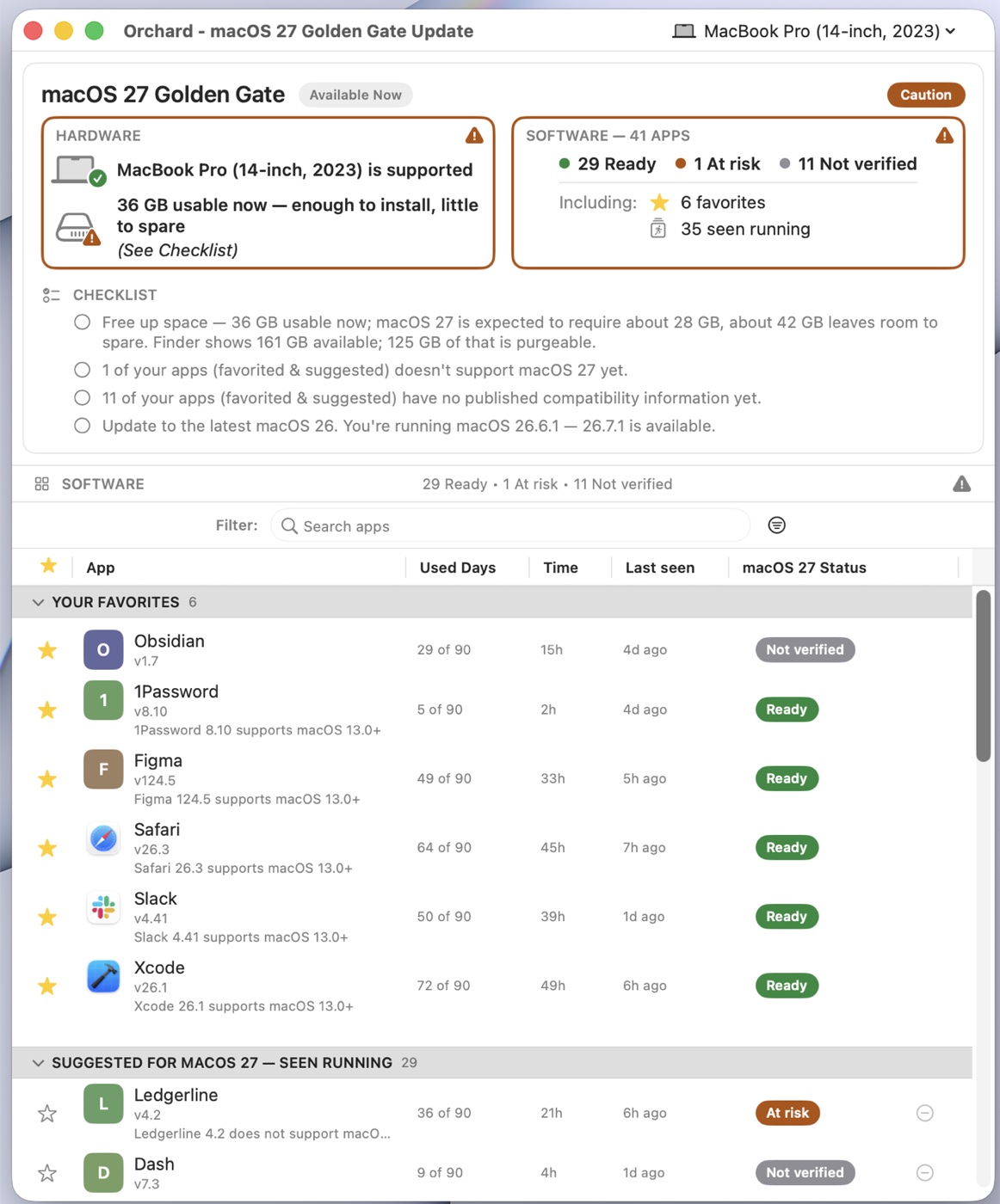 The Upgrade window checklist