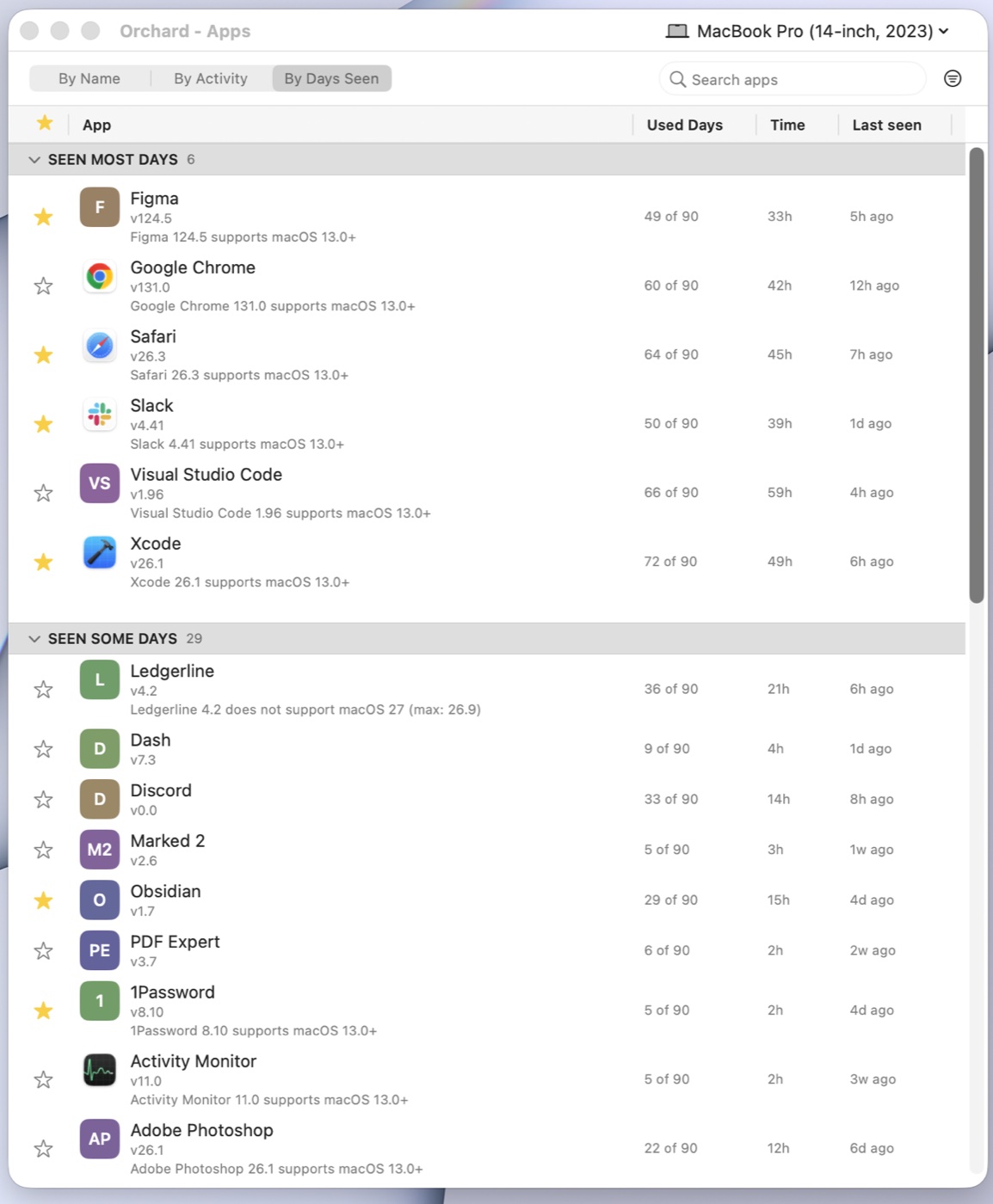 The Apps window listing apps and how often each runs